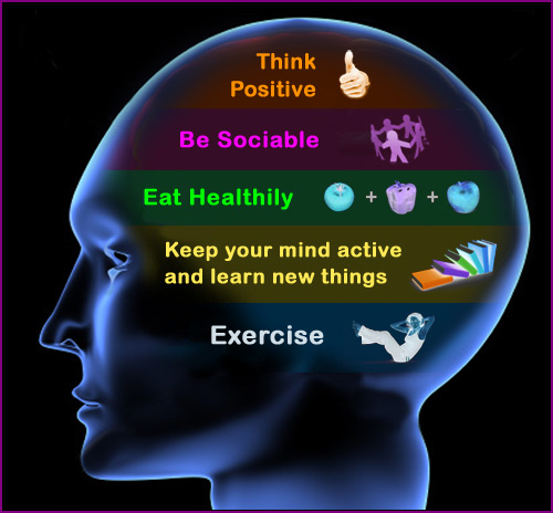 HEALTHY-MIND-PIC1